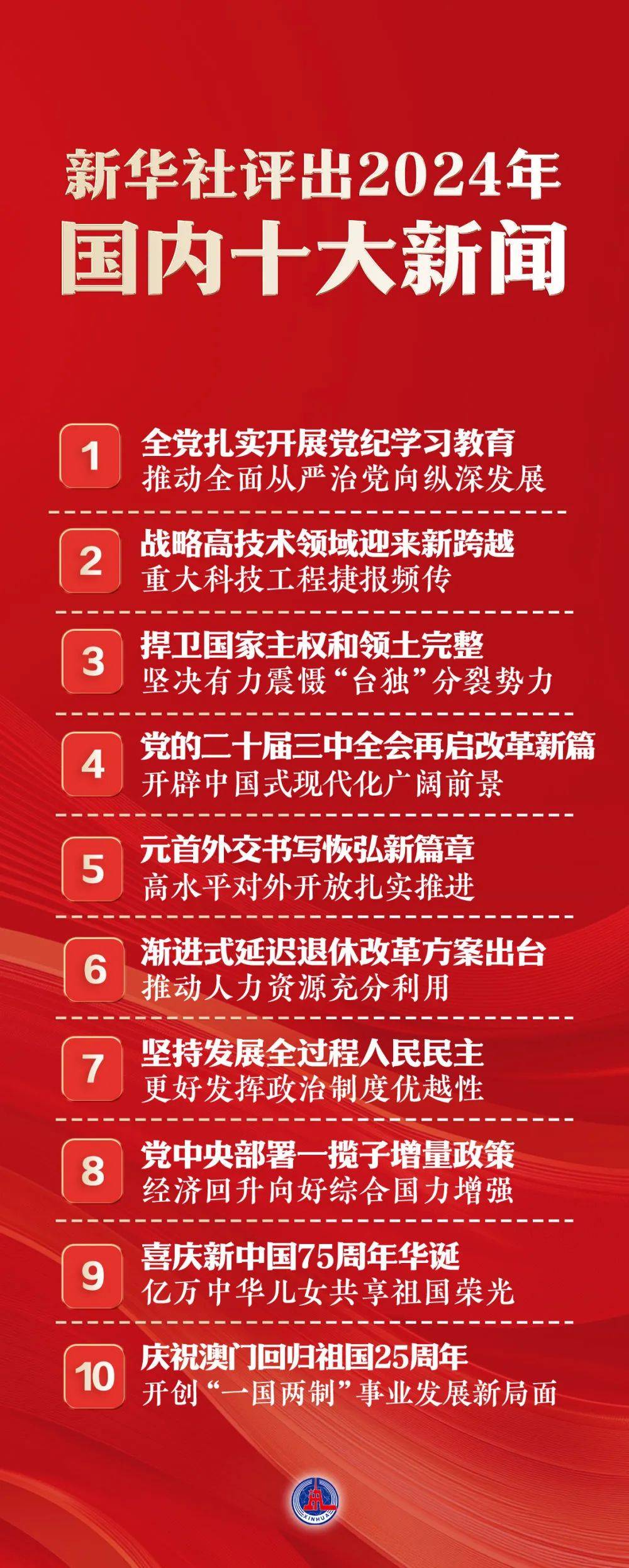 2024年6月10日全球新闻综述，全球新闻综述，2024年6月10日概览