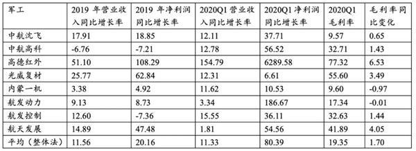 最强军改，重塑中国国防力量的战略转型，最强军改重塑国防力量，中国国防战略转型揭秘