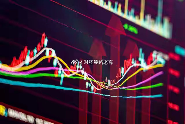 股市最新消息与今日新闻综述，股市最新动态与今日新闻综述