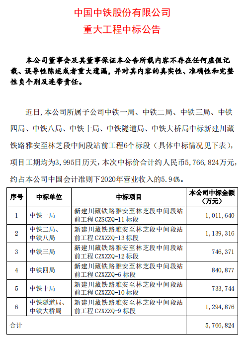 王中王马会公司与中铁一肖的紧密合作，共创辉煌未来，王中王马会公司与中铁一肖携手合作，共筑辉煌未来