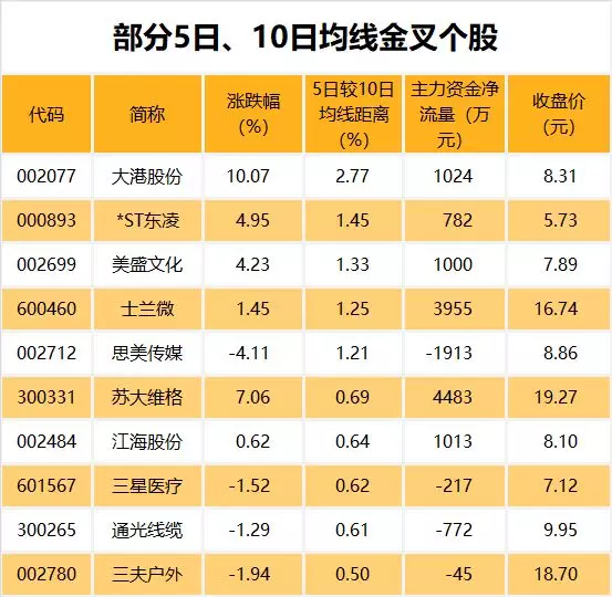 探究99式三类状态，深度解析与应用前景，深度解析99式三类状态及其应用前景