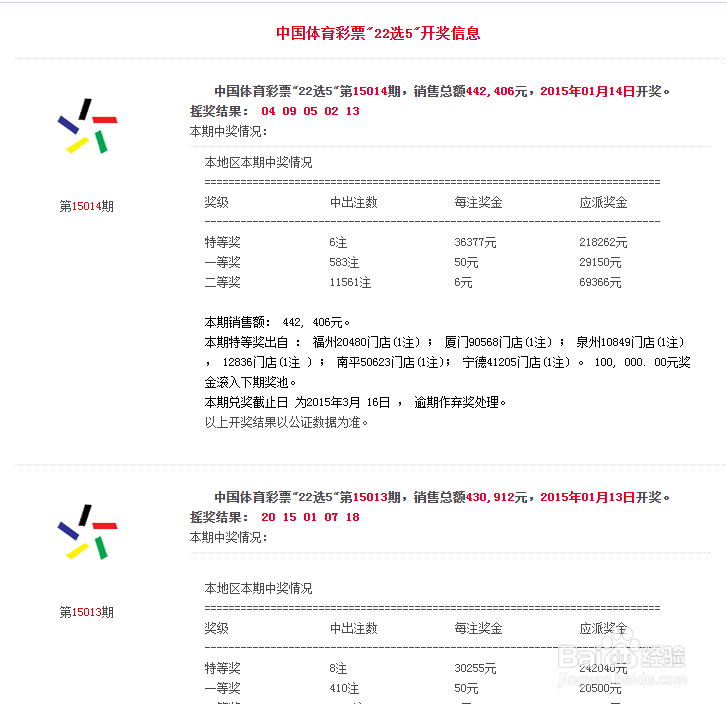 新澳门六开奖结果记录历史查询，探索与解析，澳门六开奖结果历史记录查询与解析指南