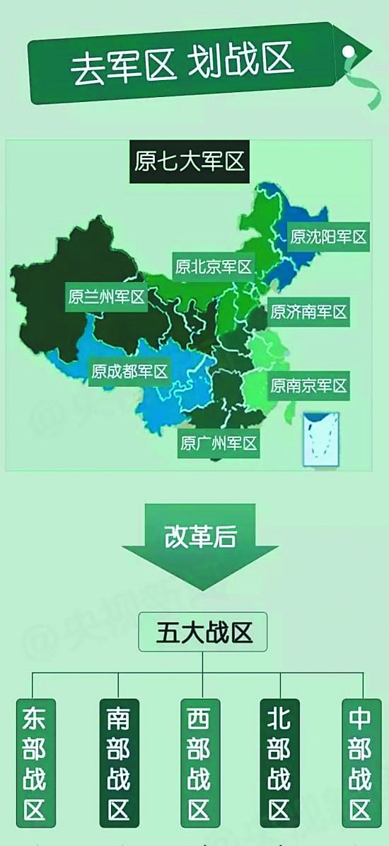 西部战区所辖省份概述，西部战区所辖省份概览