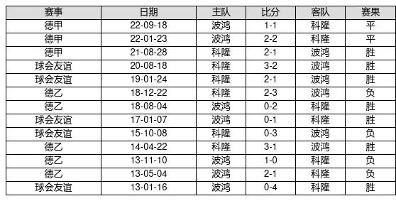 探索新奥历史，2025年开奖记录中的第52期洞察，探索新奥历史，第52期开奖记录洞察