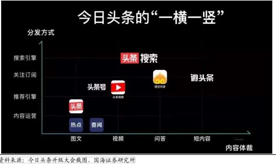 下一个头条新闻，探索未来，引领潮流，引领未来潮流，探索头条新闻动向