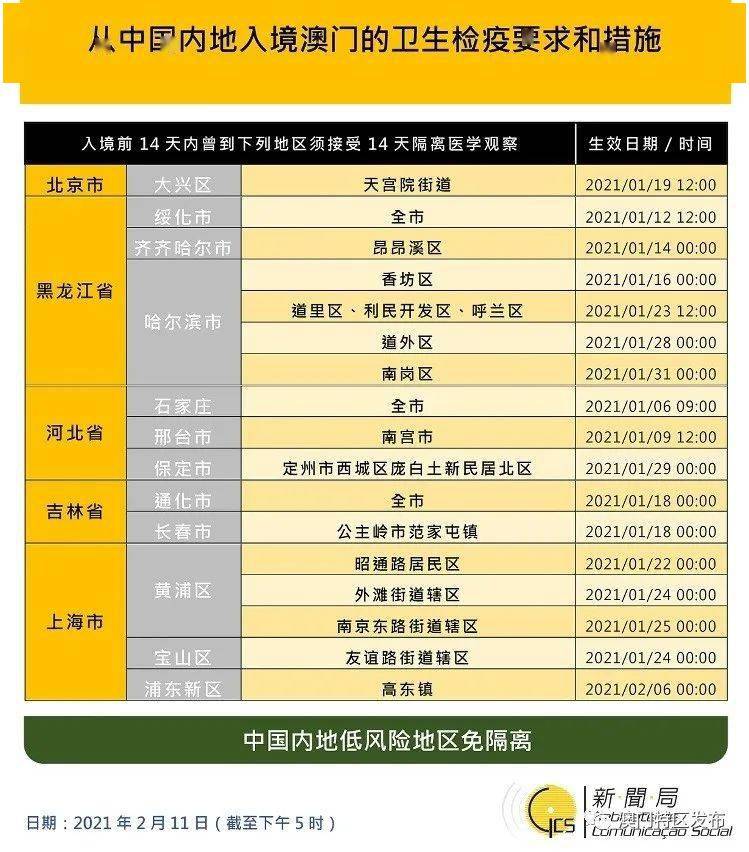 新澳门必须开奖记录的深度解读与探讨，澳门开奖记录深度解读与探讨