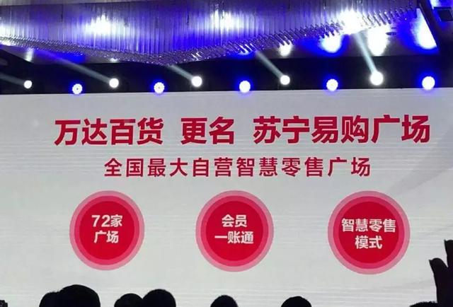 苏宁易购最新新闻消息综述，苏宁易购最新动态概览，新闻消息综述