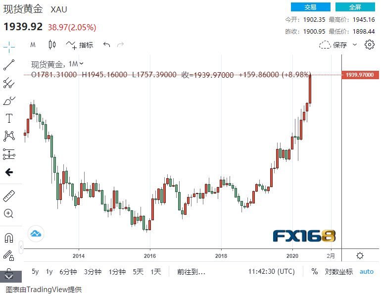 中国最新疫情消息，疫情重点地区的挑战与应对策略，中国最新疫情消息，重点地区挑战与应对策略