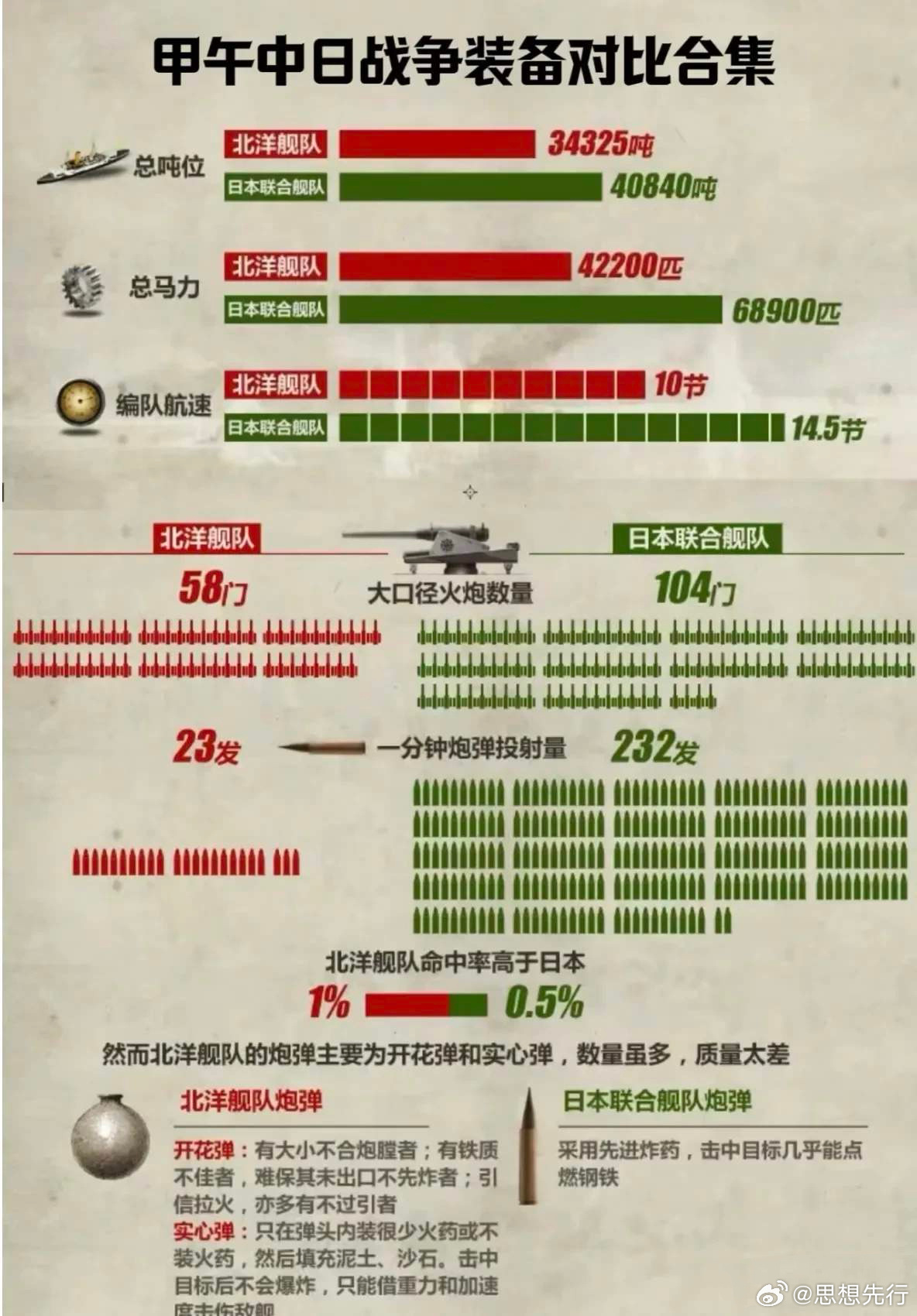 中日武器对比，现代军事能力的深度剖析，中日武器对比与现代军事能力的深度剖析