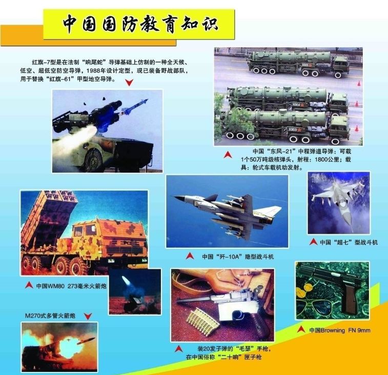 国防发展历史的启示，国家安全的坚实基石，国防发展历史启示，国家安全的稳固基石
