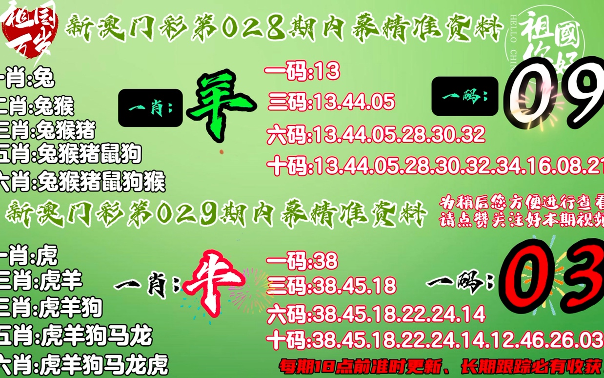 澳门今晚必中一肖一码准确，揭秘彩票背后的秘密与策略分析，澳门彩票秘密揭秘，一肖一码策略分析与中奖预测