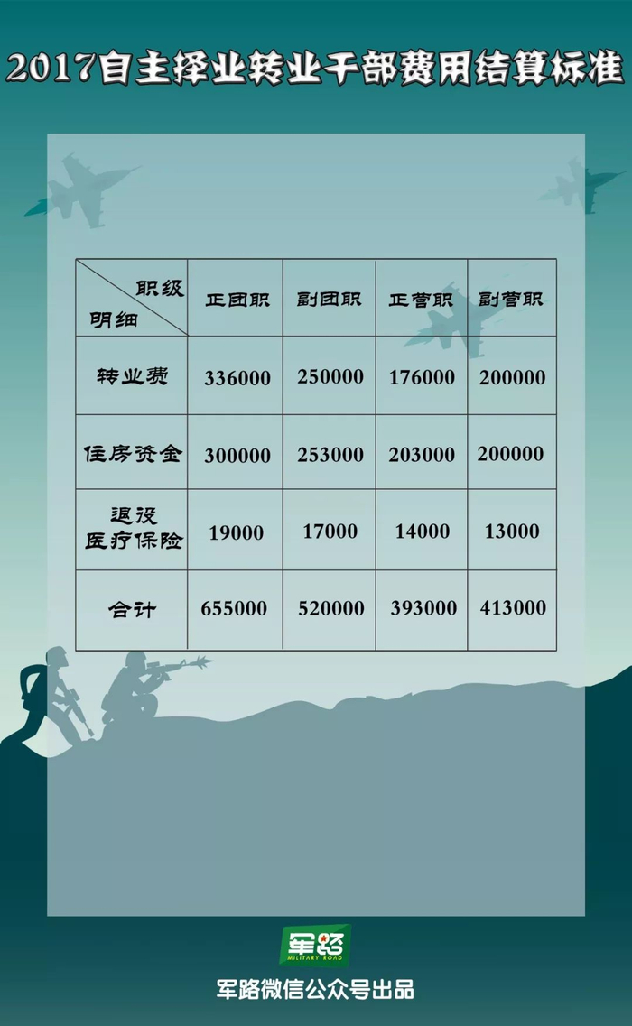 全国自主择业军转网，助力军转民平稳转型的新平台，全国自主择业军转网，助力军转民平稳转型的崭新平台