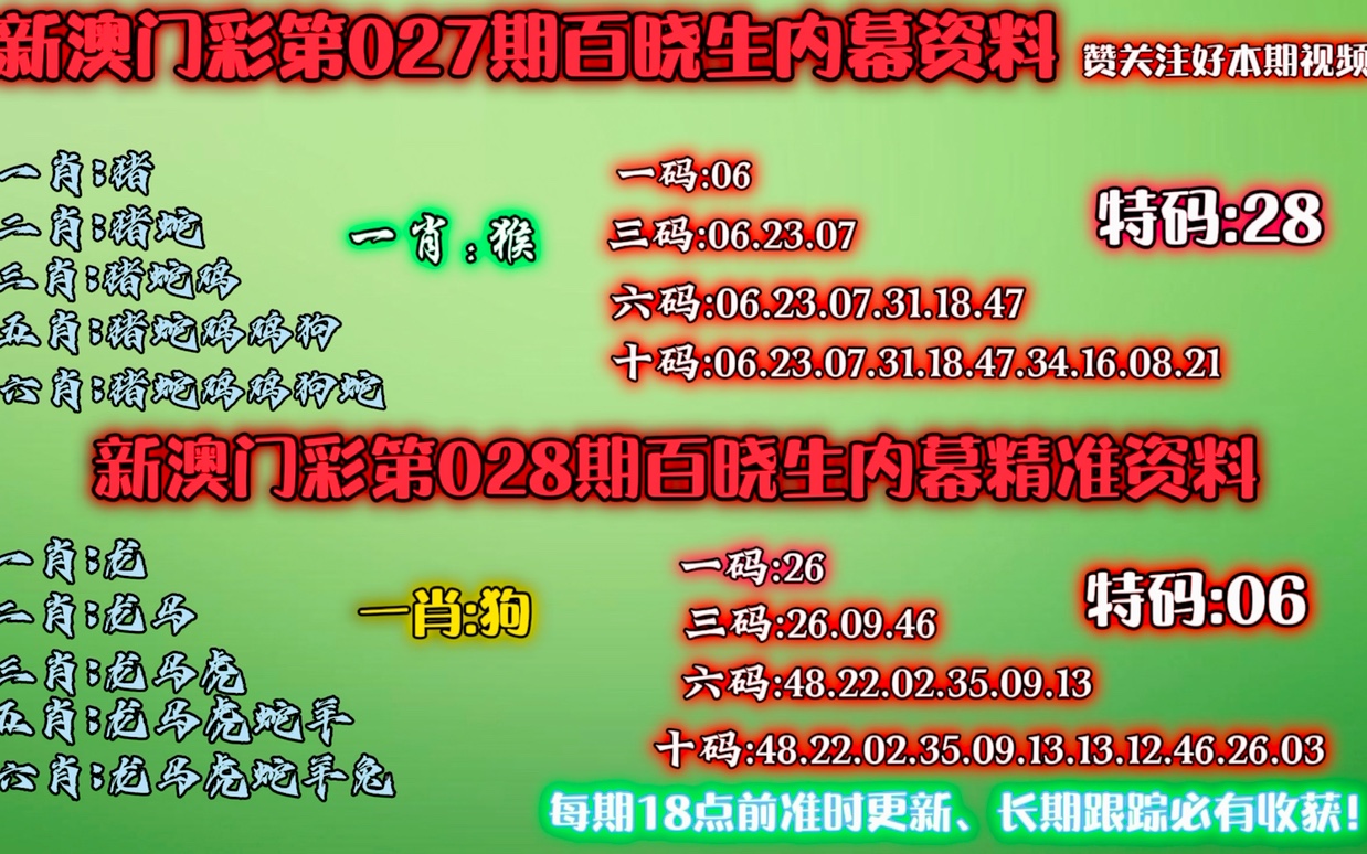 澳门六肖十八码最新开奖结果查询，探索与解读，澳门六肖十八码最新开奖结果解读与探索