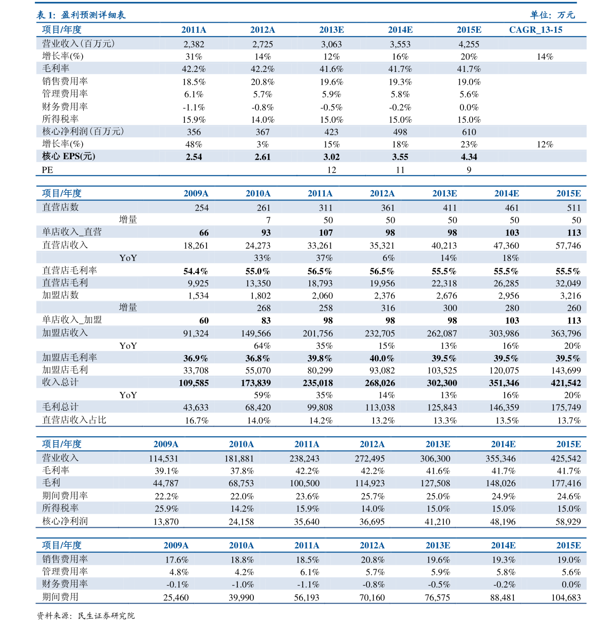 今天美元兑换人民币的汇率是多少？了解汇率变化的重要性及其影响因素，今日美元兑换人民币汇率，揭秘汇率变化的重要性及其影响因素