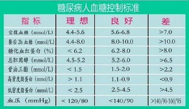 二次入伍年龄标准在2023年的新解读，2023年二次入伍年龄标准解读