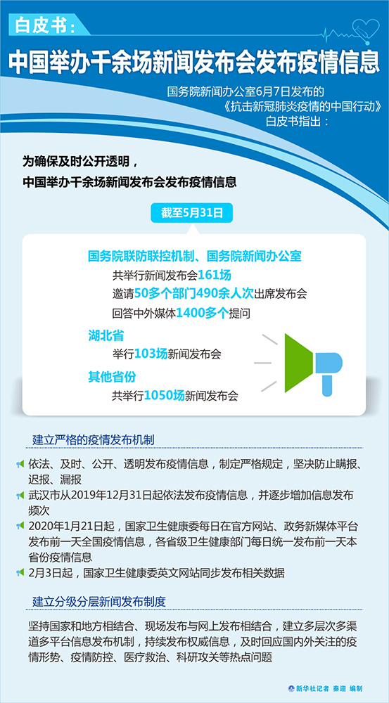 新闻发布会制度的建立与起源，新闻发布会制度的建立与起源概述