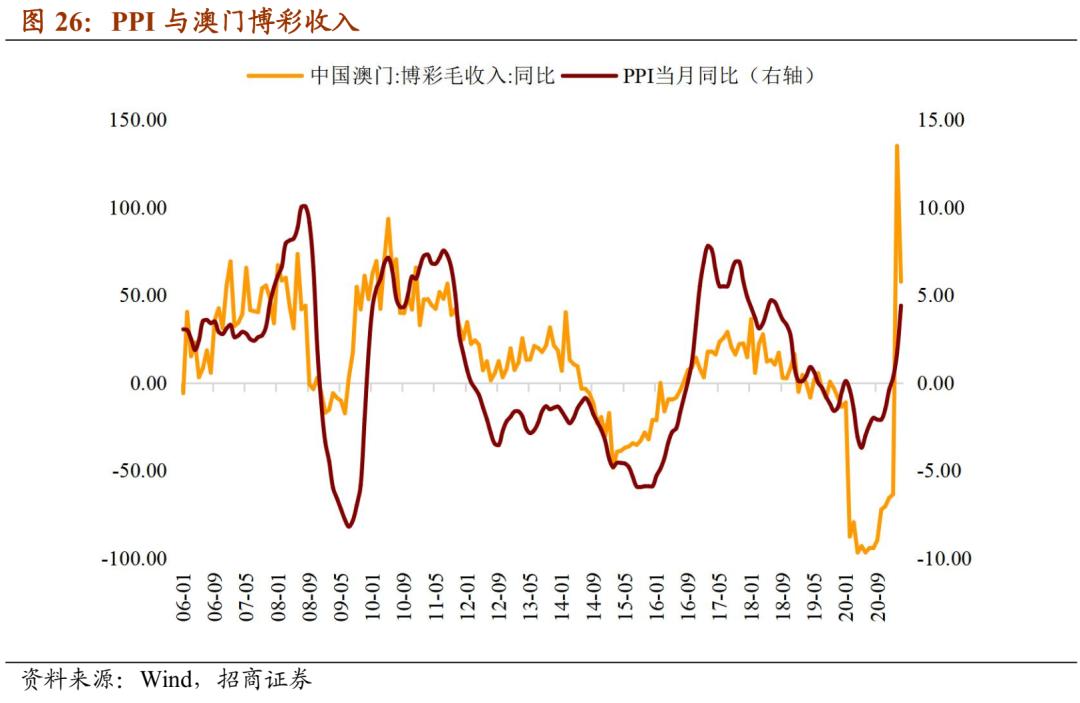 新澳门彩出号综合走势分析，澳门彩票出号走势综合解析