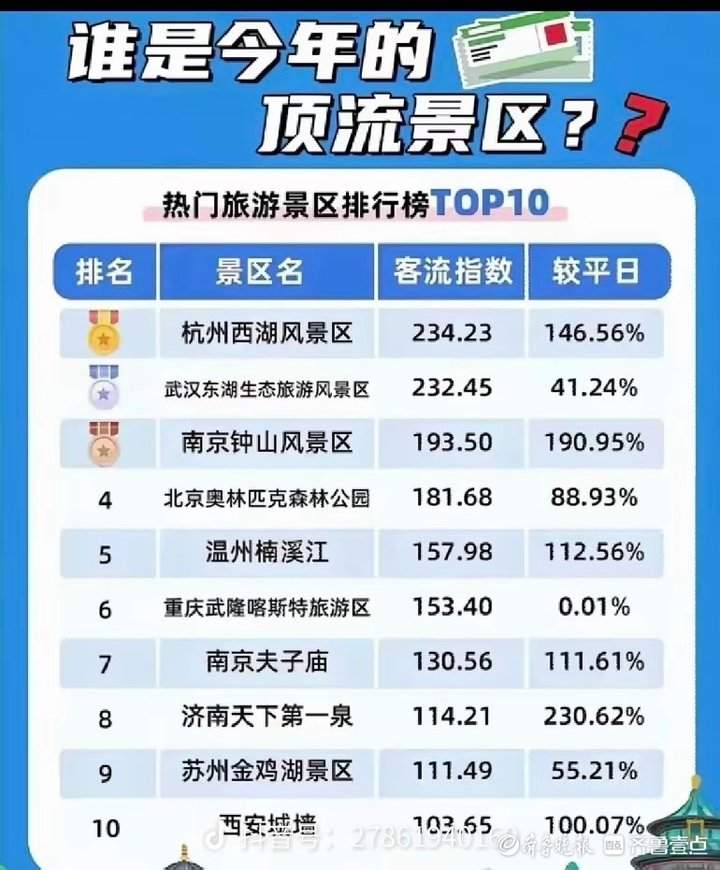 探索未来，2025年新澳门走势图与免费公开资料大全，揭秘未来澳门走势图，2025年预测与公开资料深度解析