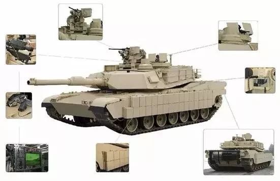M1A2造价分析，成本与效益的综合考量，M1A2坦克造价分析，成本与效益的综合考量