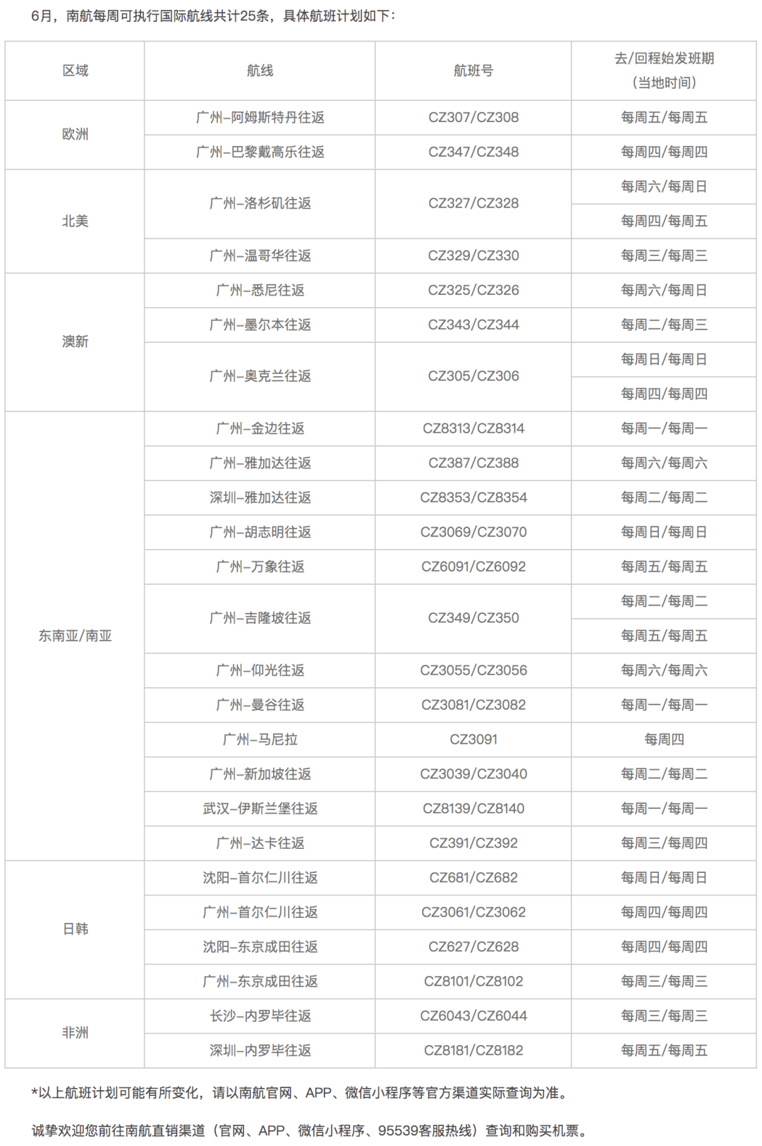 2025年香港六合资料大全查，探索与预测，2025年香港六合资料大全查，探索、预测与发展