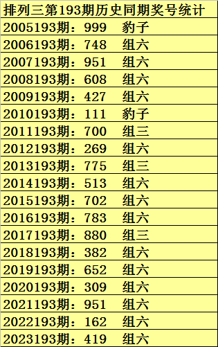 澳门彩六开奖结果查询表，探索彩票世界的神秘之门，澳门彩六开奖结果查询表，揭秘彩票世界的神秘之门