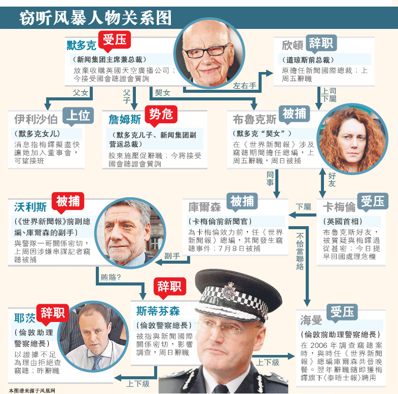 世界新闻报窃听事件防范，挑战与策略，世界新闻报窃听事件，防范挑战与应对策略
