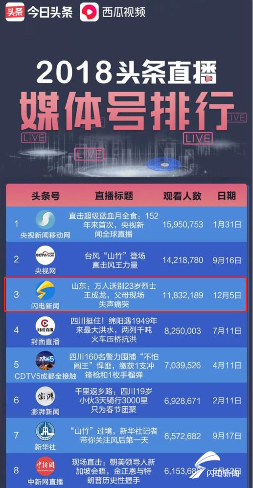 今日头条新闻电话号码，连接信息世界的桥梁，今日头条新闻热线，连接信息世界的桥梁