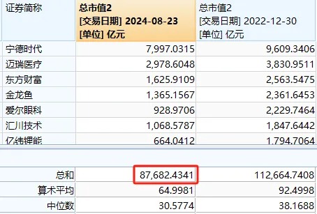 澳门六开奖历史记录查询