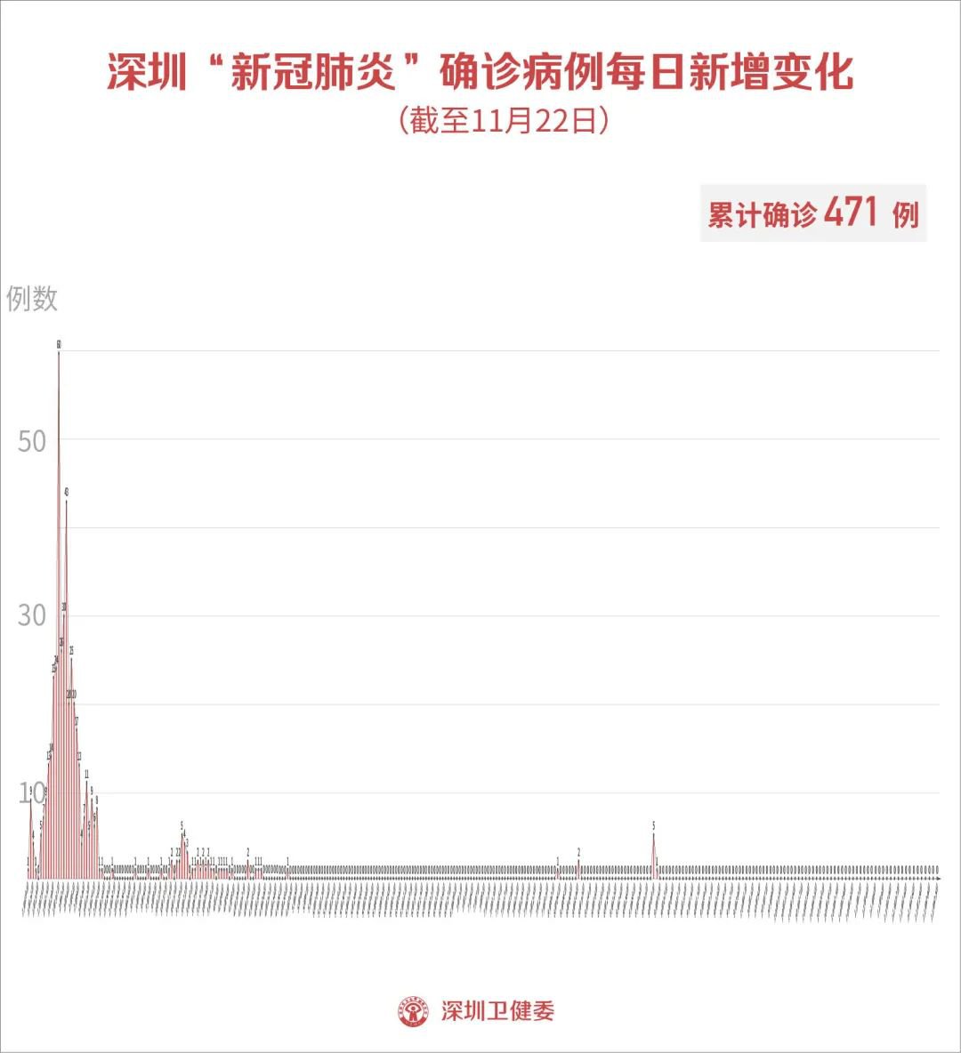 台湾最新消息今天11月23日,政治、经济与社会动态综述,台湾今日11月23日政治、经济与社会动态综述最新消息