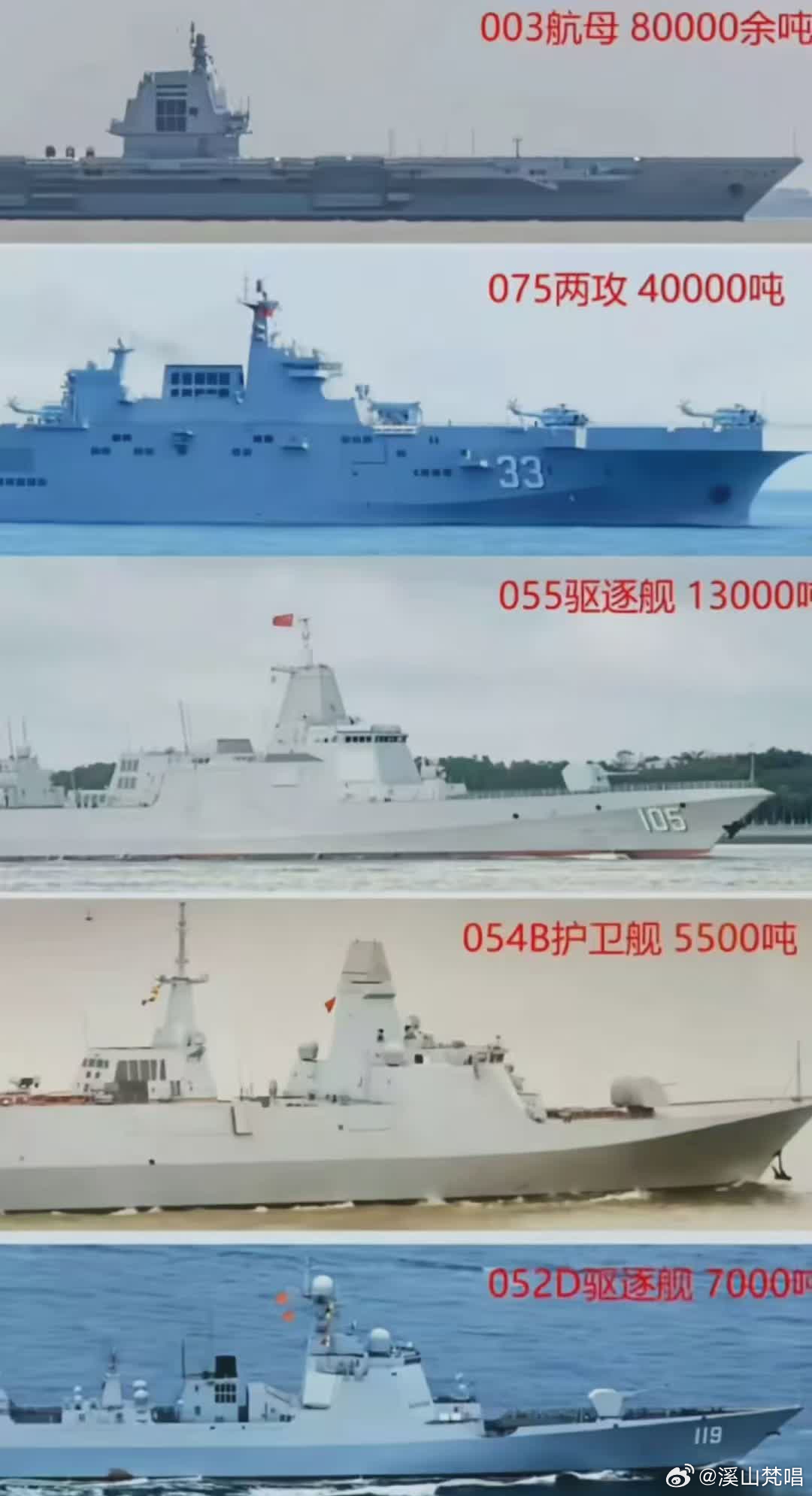 揭秘中国海军的骄傲,054型导弹驱逐舰的全方位解析,揭秘中国海军的骄傲,全方位解析054型导弹驱逐舰